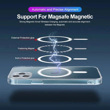 Load image into Gallery viewer, Magsafe Magnetic Clear Protection iPhone Case
